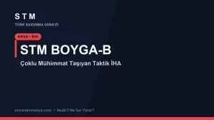 STM BOYGA-B Nedir? Ne İşe Yarar? Çoklu Mühimmat Taşıyan Yeni Nesil Taktik İHA