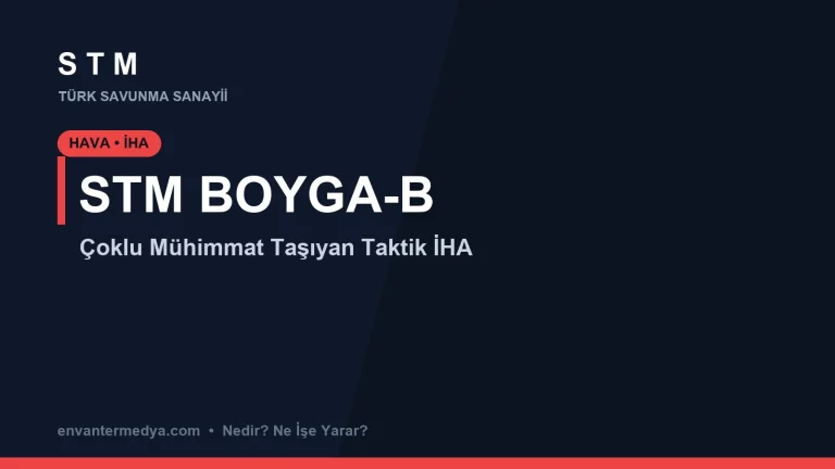 STM BOYGA-B Nedir? Ne İşe Yarar? Çoklu Mühimmat Taşıyan Yeni Nesil Taktik İHA
