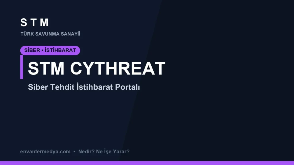 STM CYTHREAT Nedir? Ne İşe Yarar? Yapay Zekâ Destekli Siber Tehdit İstihbarat Portalı