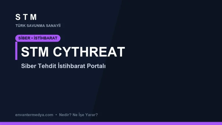STM CYTHREAT Nedir? Ne İşe Yarar? Yapay Zekâ Destekli Siber Tehdit İstihbarat Portalı