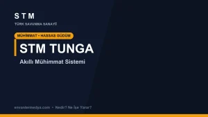 STM TUNGA Nedir? Ne İşe Yarar? İHA’dan Atılan Yerli Akıllı Mühimmat