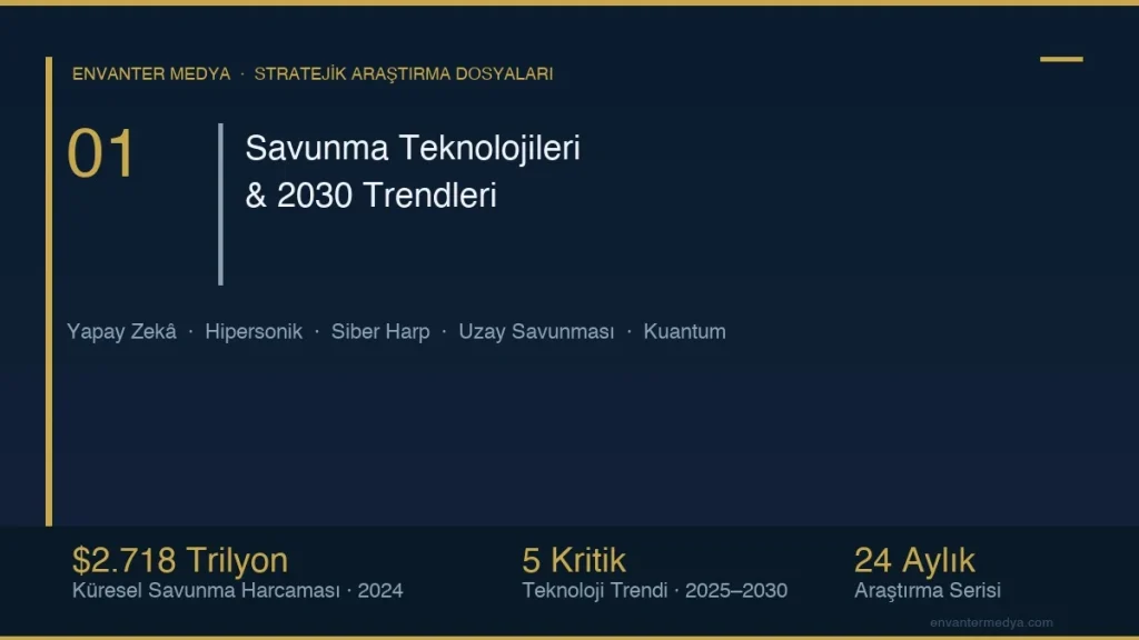 Savunma Teknolojilerinde Geleceğin 5 Trendi: 2030'a Hazırlık 4 Savunma Teknolojilerinde Geleceğin 5 Trendi: 2030’a Hazırlık