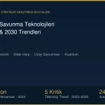 Savunma Teknolojilerinde Geleceğin 5 Trendi: 2030’a Hazırlık