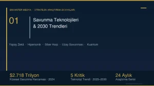 Savunma Teknolojilerinde Geleceğin 5 Trendi: 2030’a Hazırlık