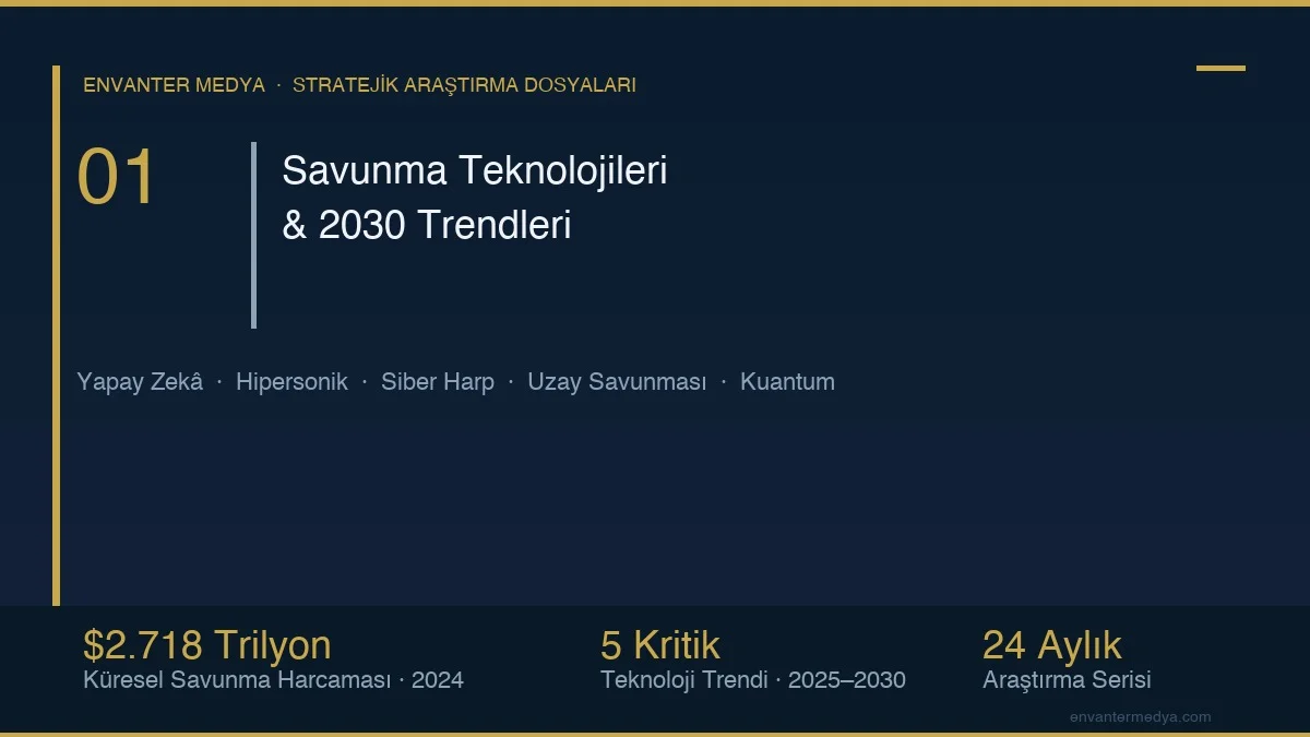 Savunma Teknolojilerinde Geleceğin 5 Trendi: 2030’a Hazırlık