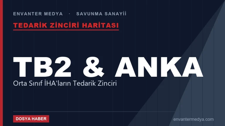 TB2 ve ANKA’nın Tedarik Zinciri: Orta Sınıf İHA’ların Arkasındaki Firmalar