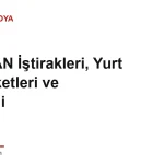 ASELSAN’s Subsidiaries, International Companies and Management