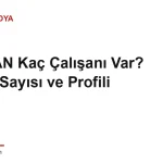 How Many Employees Does ASELSAN Have? Headcount and Workforce Profile
