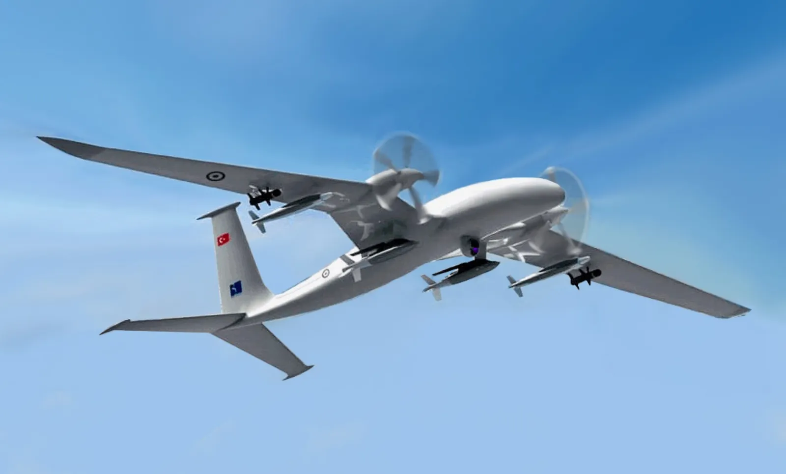 What is Bayraktar AKINCI? Technical Features, Weapon Systems, and Exports of the UAV