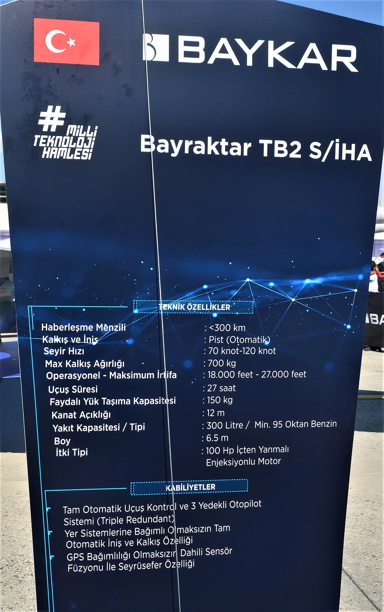Bayraktar TB2 mühimmat konfigürasyonu