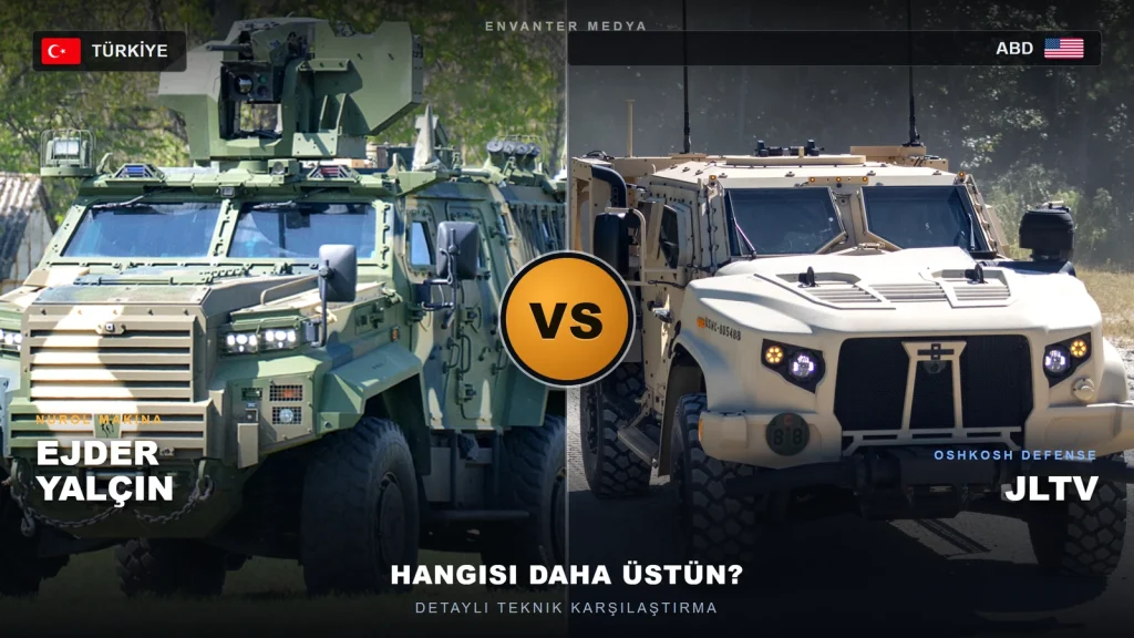 Nurol Ejder Yalçın vs Oshkosh JLTV: Hangisi Daha Üstün? Detaylı Teknik Karşılaştırma (2026)