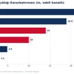 GÖKSUR: İhtiyaçtan envantere