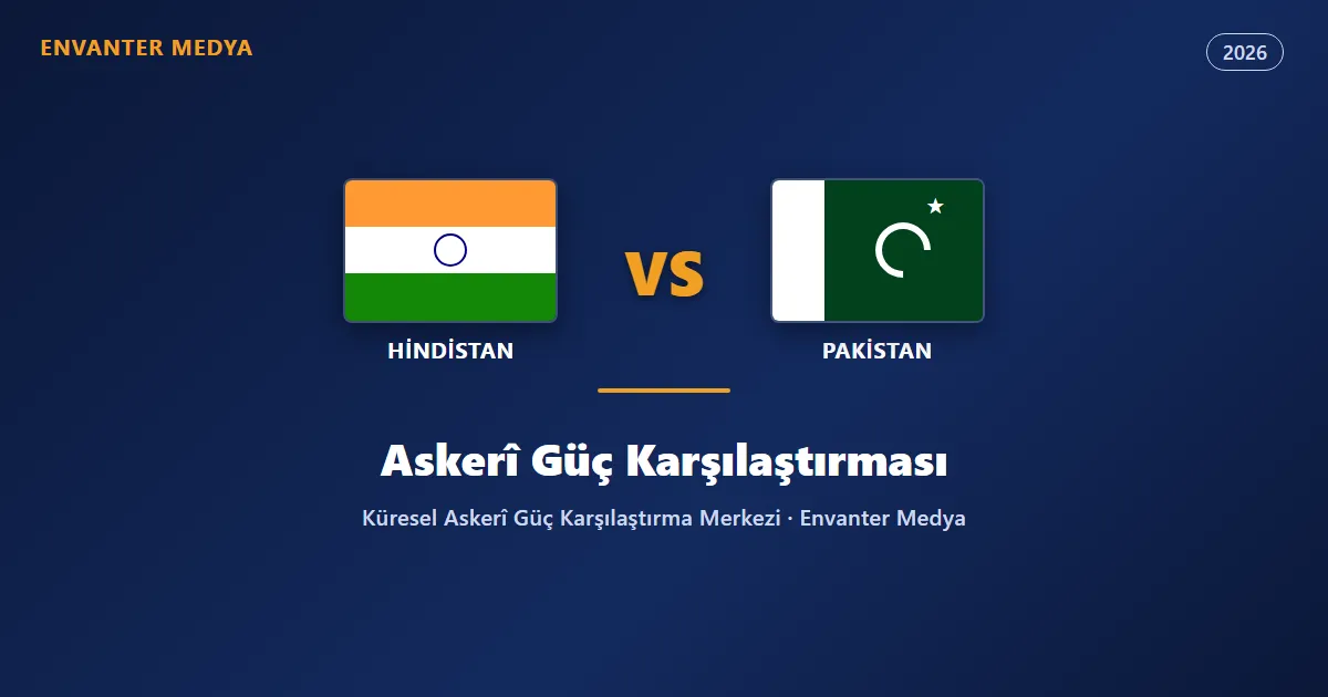 Hindistan–Pakistan askeri güç karşılaştırması 2026: Hangisi daha güçlü?