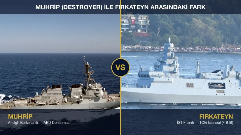 Destroyer ile Fırkateyn Arasındaki Fark Nedir? 3 Destroyer ile Fırkateyn Arasındaki Fark Nedir?
