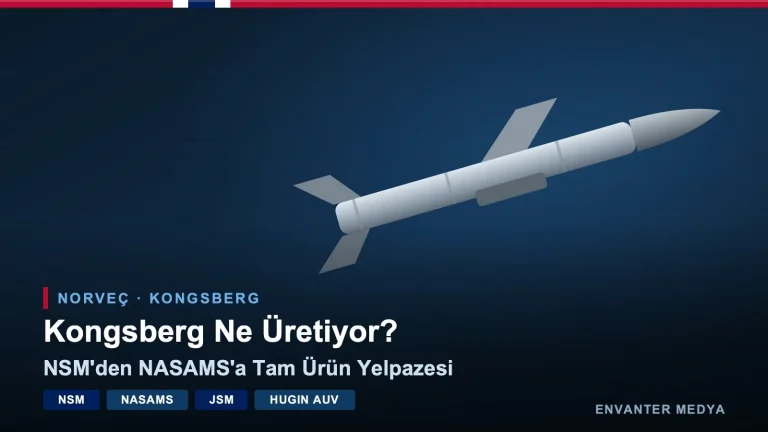 Kongsberg Ne Üretiyor? NSM’den NASAMS’a Tam Ürün Yelpazesi