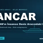 HAVELSAN Stajının İlk Günü: Ne Giyilir, Ne Götürülür?