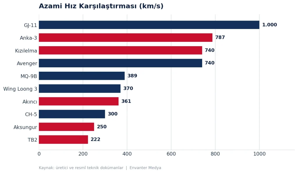 MKE Staj Maaşı ve Yan Haklar: Ankara-Kırıkkale Denklemi