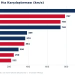 MKE Staj Maaşı ve Yan Haklar: Ankara-Kırıkkale Denklemi