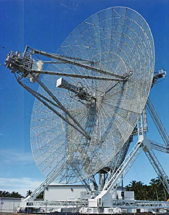 Border Security, Radar and Command-and-Control Systems for Serbia: A Technical Fit Analysis of Turkish Solutions