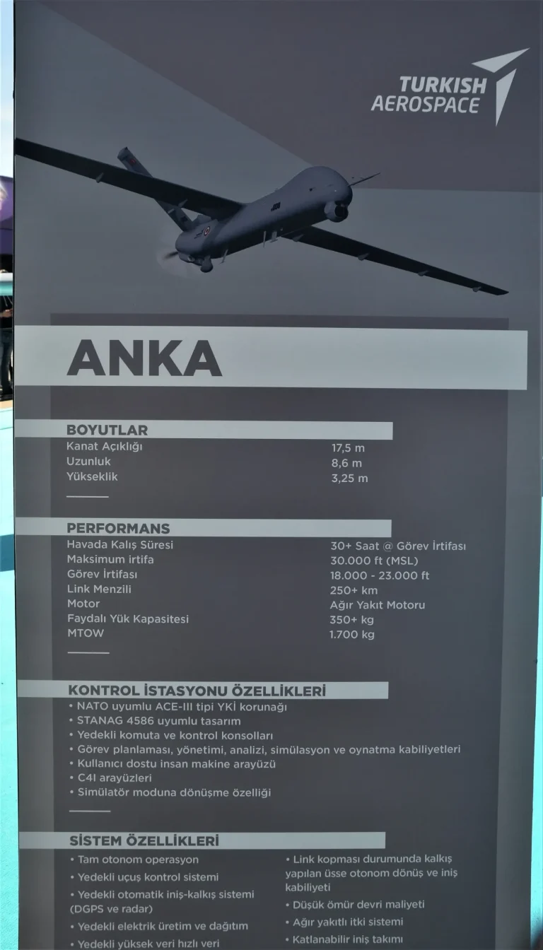 Turkish Aerospace Benefits and Perks (2026 Guide)