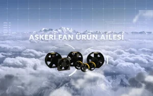 Anova'nın askeri fan ürün ailesini gösteren, altı farklı boyutta siyah gövdeli sarı bantlı eksenel fanın bulutlu dağ manzarası önünde sergilendiği kurumsal görsel, üzerinde 'ASKERİ FAN ÜRÜN AİLESİ' yazısı