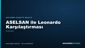 ASELSAN ile Leonardo Karşılaştırması: İtalyan Devine Karşı