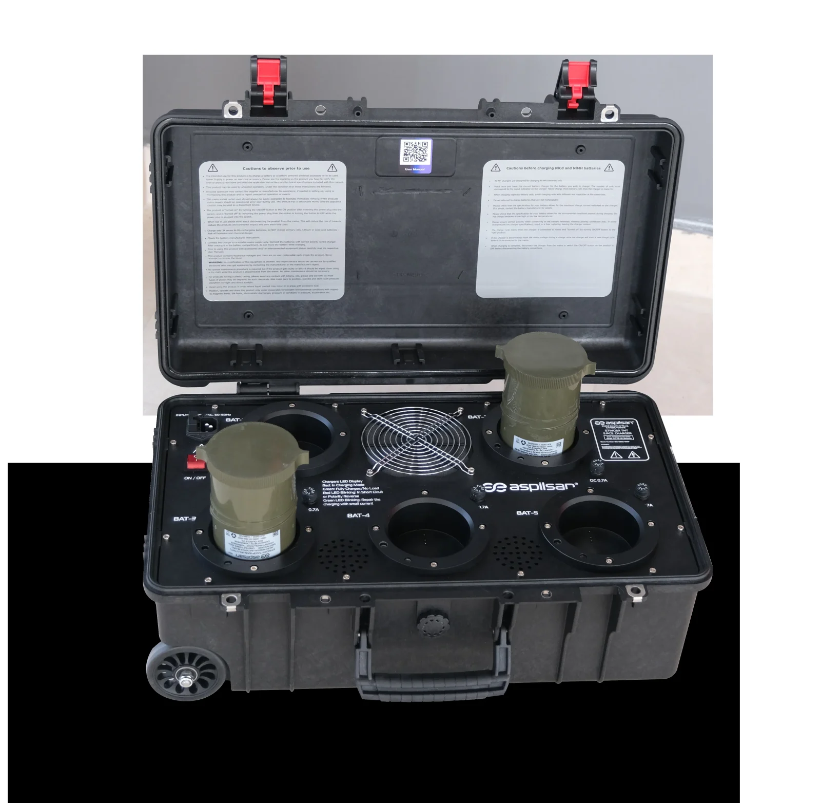 ASPILSAN Chargers: From Radios to Aircraft Batteries 5 ASPILSAN Chargers: From Radios to Aircraft Batteries