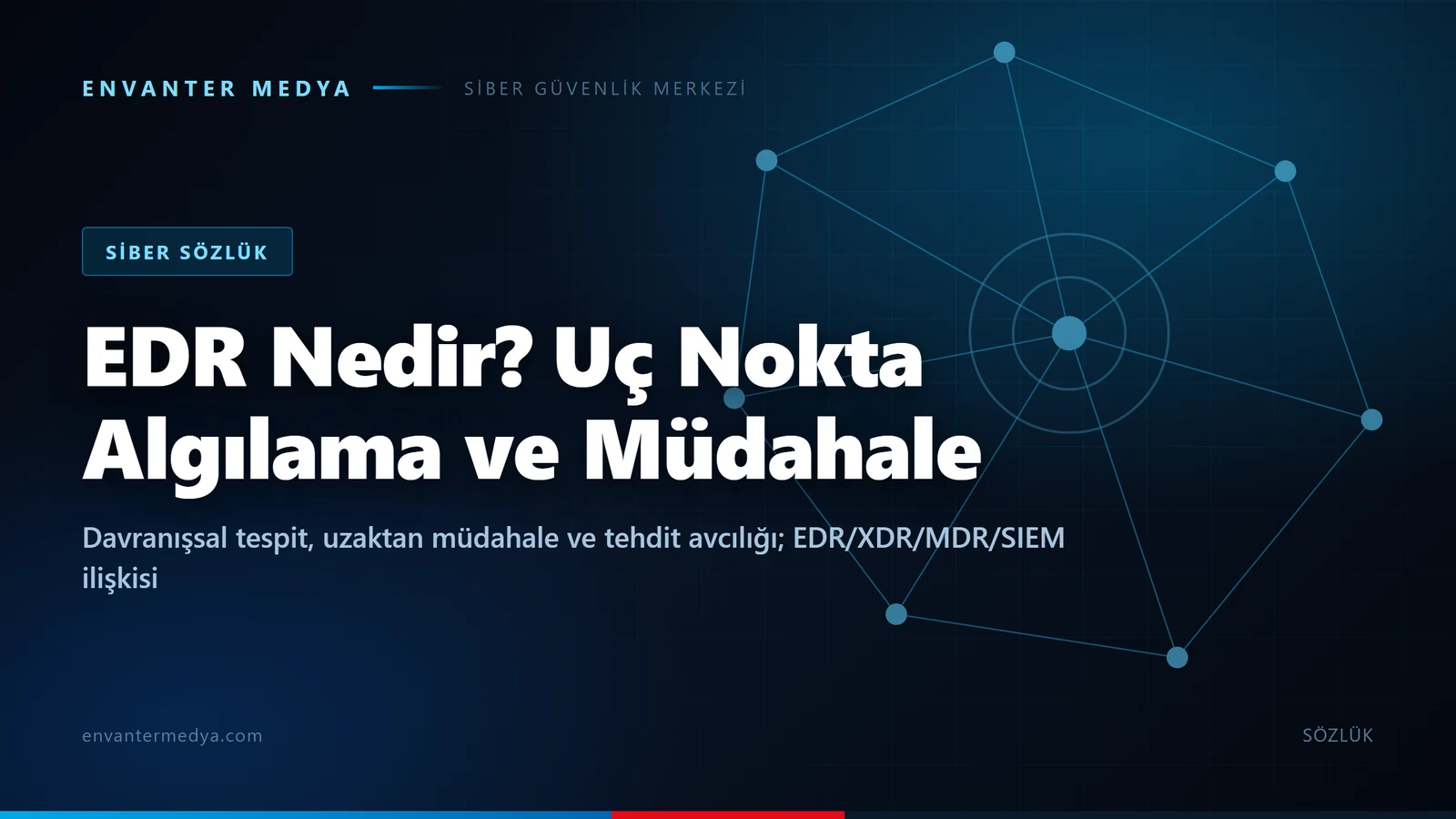 EDR nedir? Uç Nokta Algılama ve Müdahale platformunun çalışma mantığı ve mevzuat çerçevesi 1 EDR nedir? Uç Nokta Algılama ve Müdahale platformunun çalışma mantığı ve mevzuat çerçevesi