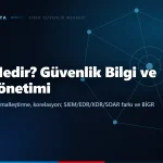 SIEM nedir? Güvenlik Bilgi ve Olay Yönetimi platformunun çalışma mantığı ve mevzuat çerçevesi