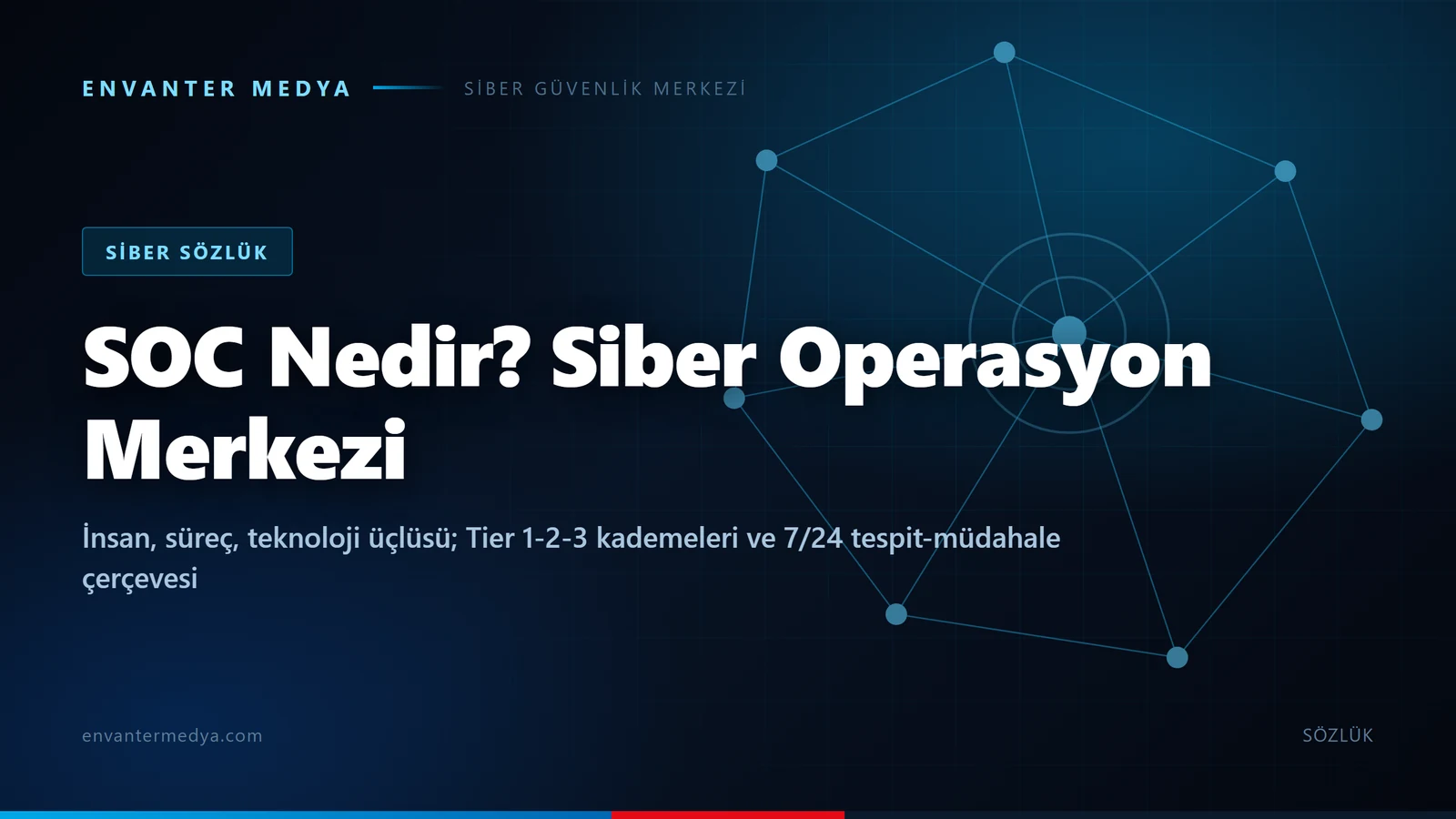SOC nedir? Siber Operasyon Merkezi ve 7/24 tespit ve müdahale çerçevesi