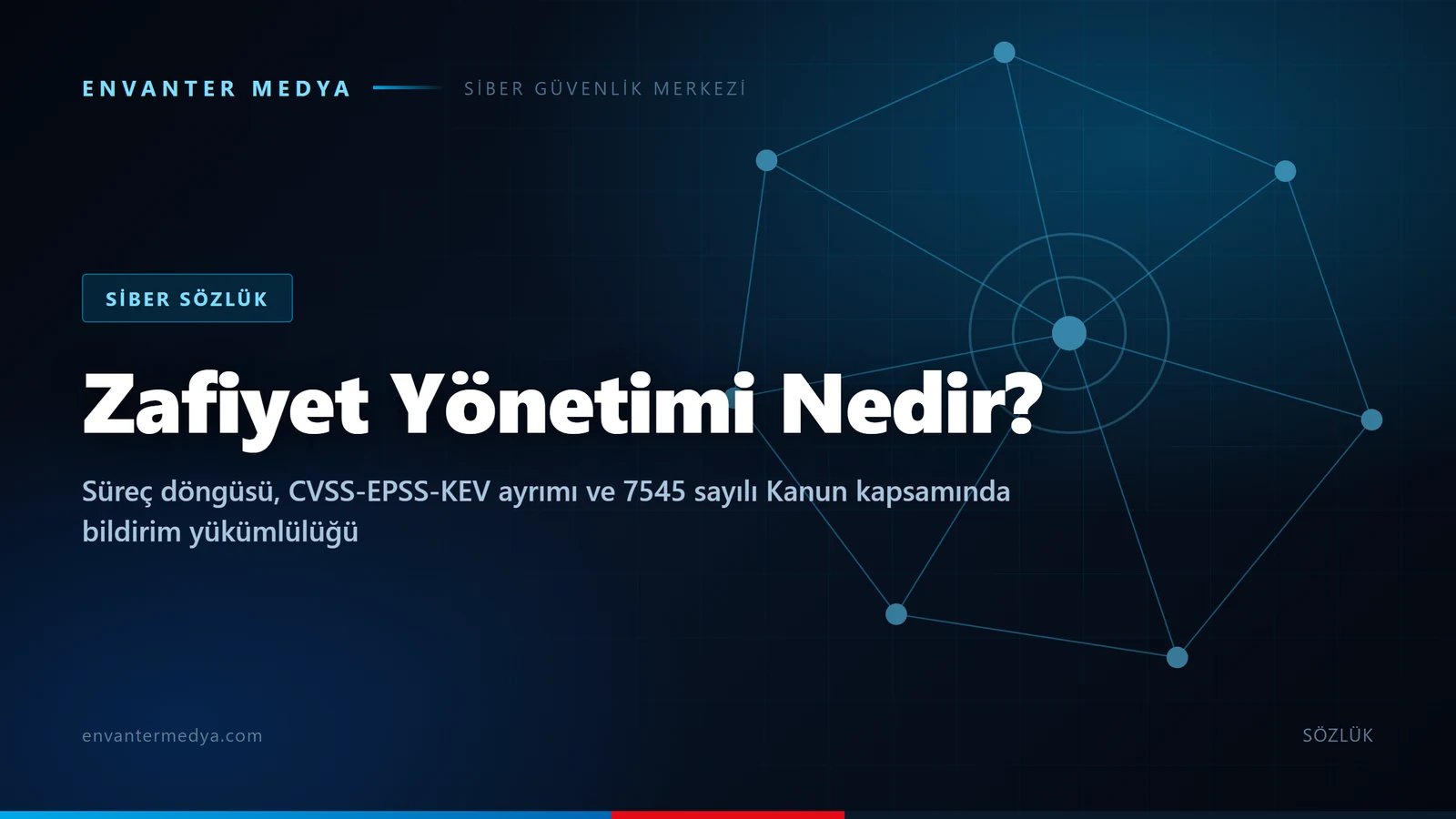 Zafiyet yönetimi nedir? Süreç, mevzuat ve kurumlar için önceliklendirme