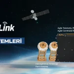 SemaLink nedir? TÜRKSAT 6A’nın CTech imzalı ekipmanları