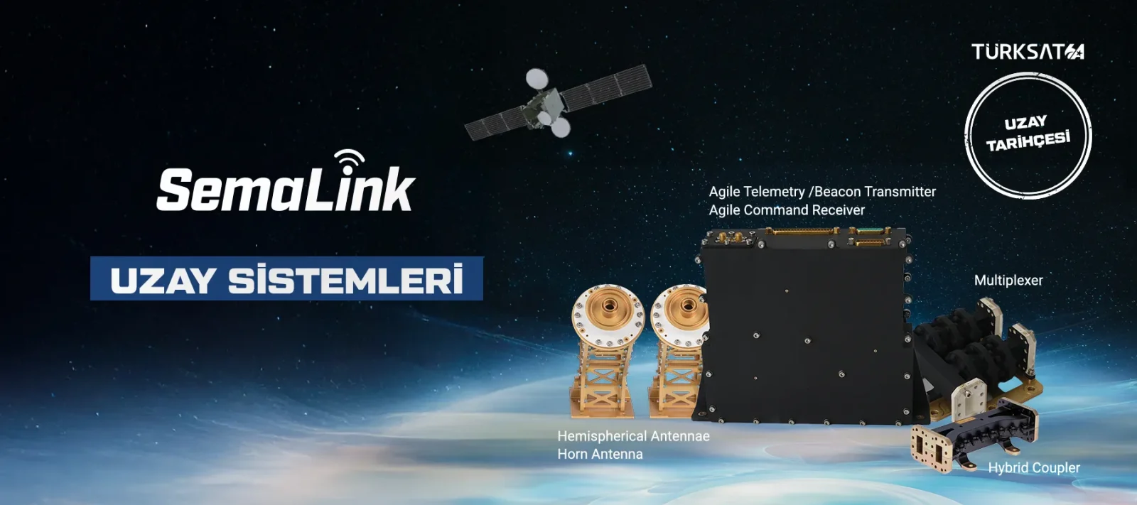 Uydu Telemetri Vericisi 8 SemaLink uzay sistemleri: telemetri vericisi, komut alıcısı, multiplexer ve horn antenler