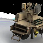 DIGITEST Anti-Drone System: Mobile Counter-Drone Architecture
