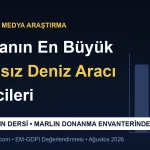 Dünyanın En Büyük İnsansız Deniz Aracı Üreticileri: Magura’nın Dersi, Saronic’in Hızı, MARLIN’in Önceliği (2026)