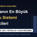World’s Largest Artillery System Manufacturers: The K9’s 60% Market and Fırtına’s Twenty Years (2026)