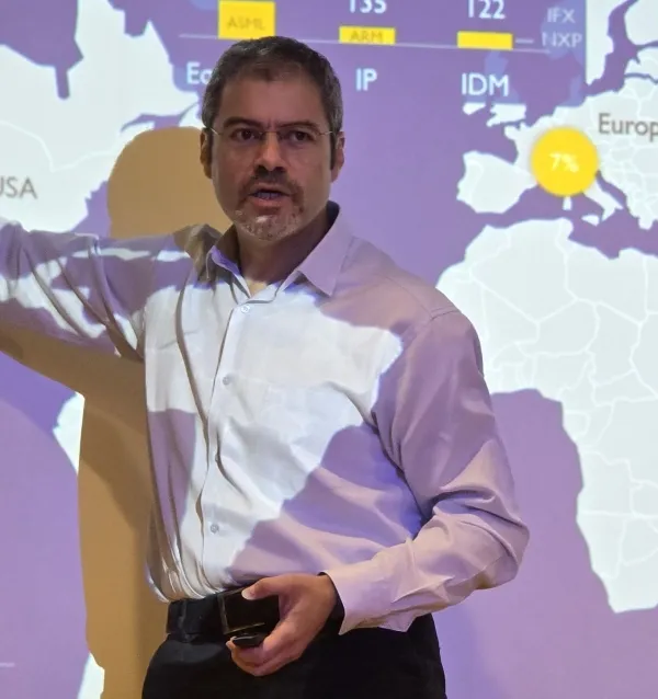 Who owns Electra IC? General Manager Ates Berna's career 4 Ates Berna presenting in front of a global semiconductor market map