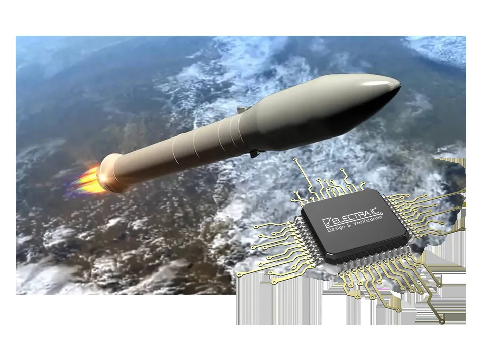 Electra IC ARINC664 ürünleri: IP çekirdeği, uç sistem, anahtar