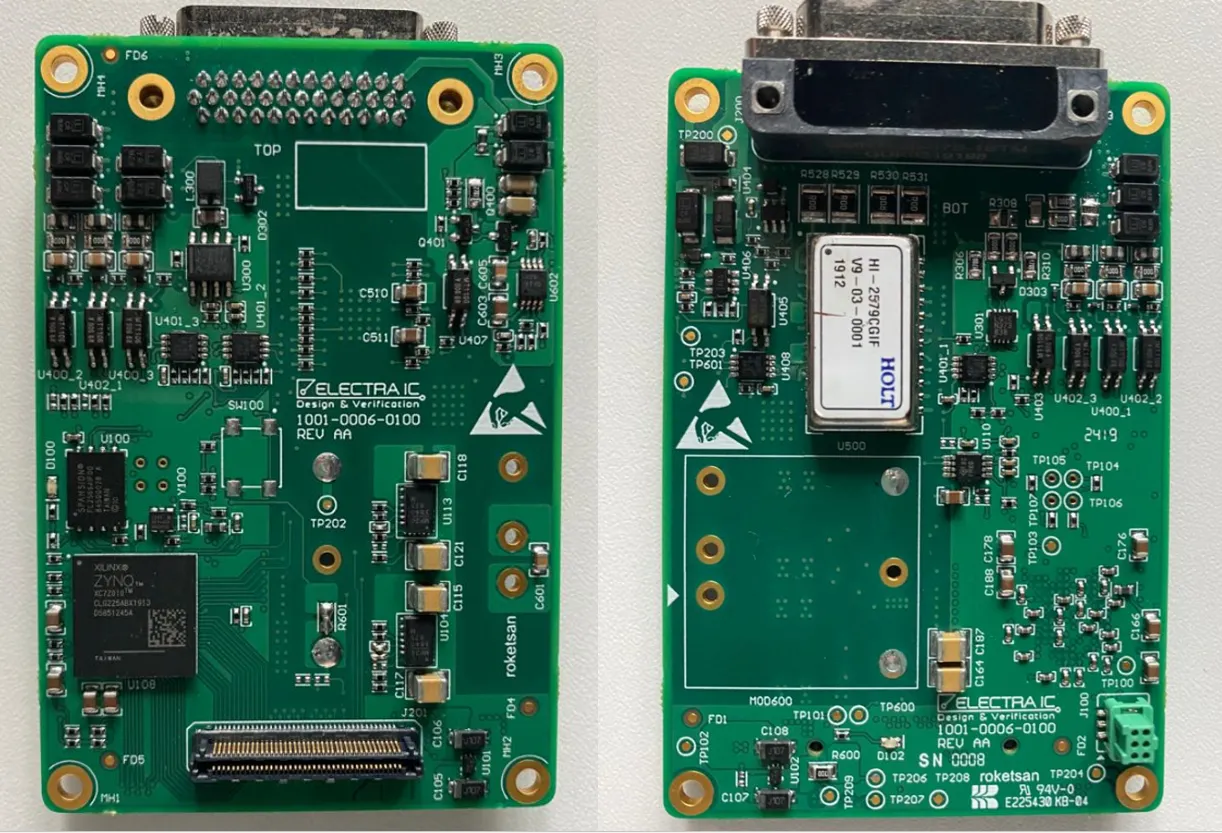 Electra IC MIL-STD-1553 çözümleri: IP çekirdeği ve kartlar