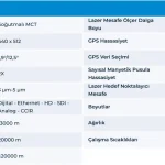ATLAS 2A; JIM Compact ve Recon V karşısında ne sunuyor?