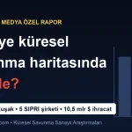 Türkiye Küresel Savunma Üretim Haritasında Nerede? Alan Alan Özel Rapor