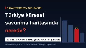 Türkiye Küresel Savunma Üretim Haritasında Nerede? Alan Alan Özel Rapor