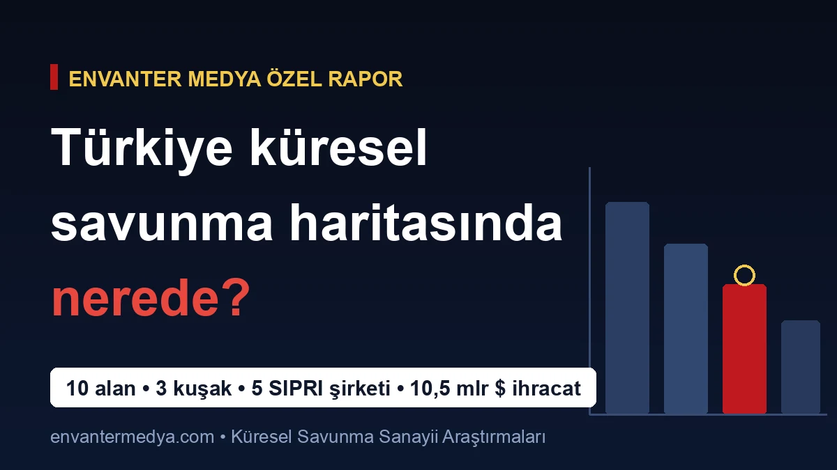 Türkiye Küresel Savunma Üretim Haritasında Nerede? Alan Alan Özel Rapor 4 Türkiye Küresel Savunma Üretim Haritasında Nerede? Alan Alan Özel Rapor