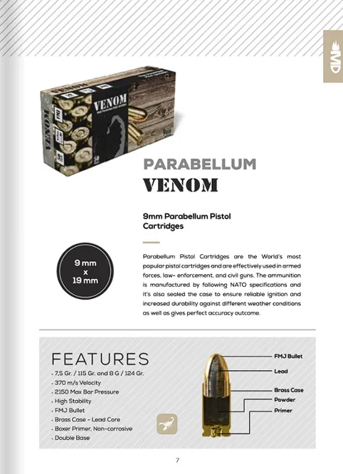 Medef 9×19 tabanca fişekleri: Parabellum, Luger ve Makarov