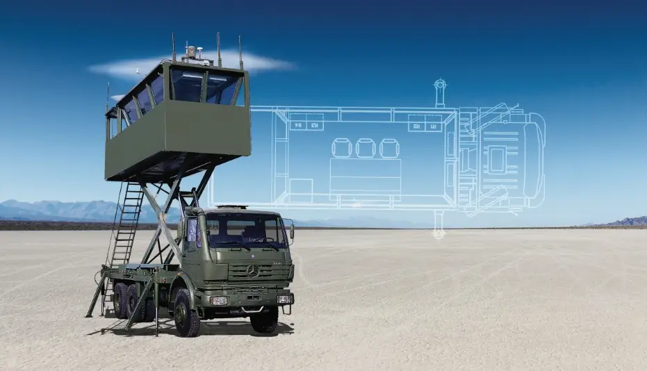 OMT-M2000: la torre móvil de control aéreo de ONUR