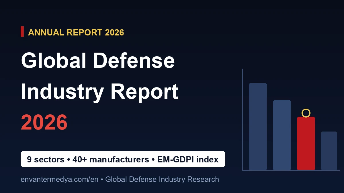 Envanter Medya Global Defense Industry Report 2026