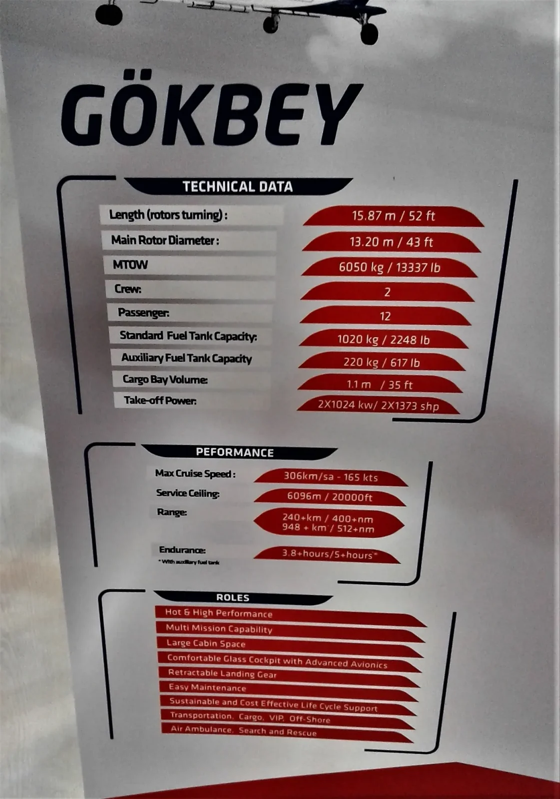 GÖKBEY Performansı: Servis Tavanı, Sıcak-Yüksek Kabiliyeti, Menzil ve Havada Kalış 5 GÖKBEY (T625) tanıtım panosunda yer alan teknik ve performans verileri.