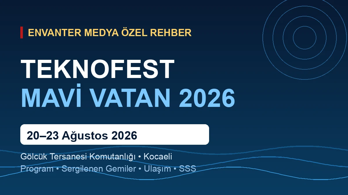 TEKNOFEST Mavi Vatan 2026: Nerede, Ne Zaman? Program ve Sergilenen Araçlar