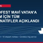 TEKNOFEST Mavi Vatan’a Ulaşım İçin Tüm Alternatifler Açıklandı