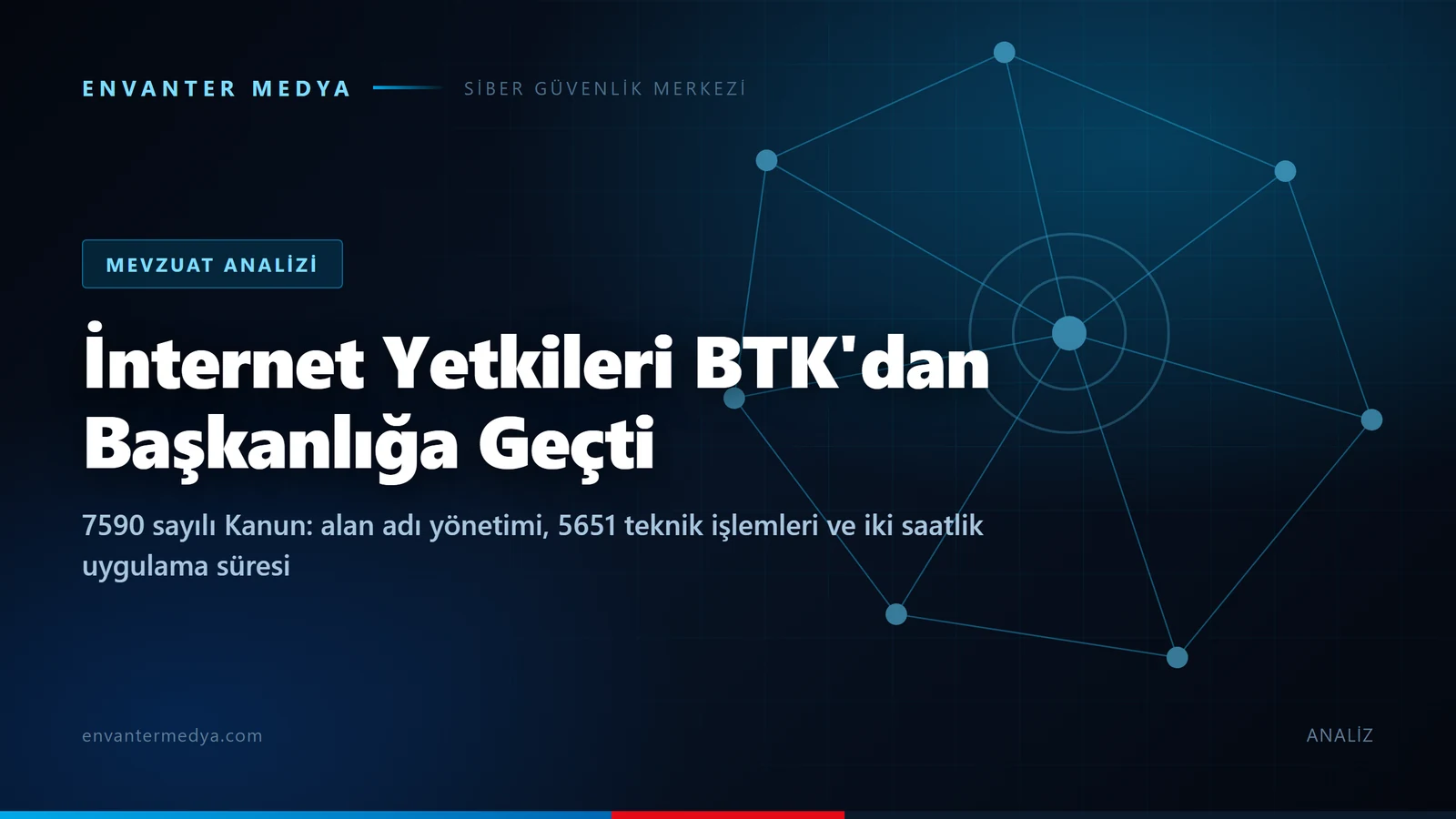 7590 sayılı Kanun: İnternet yetkileri BTK’dan Siber Güvenlik Başkanlığına geçti